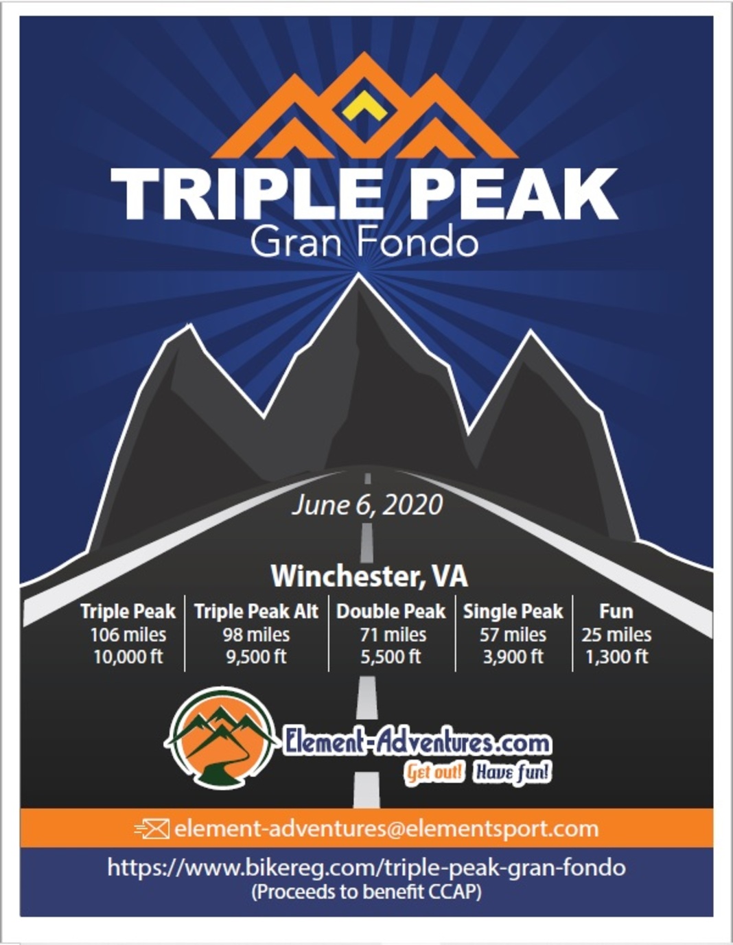 Triple Peak Gran Fondo